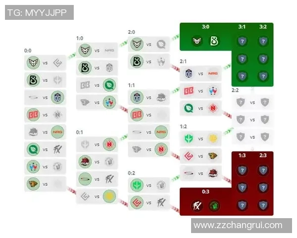 CSGO战术分析：深入解析WE战队的防守反击策略与执行细节