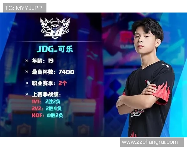 DOTA2心理素质排行榜揭晓JDG表现出色创历史新高