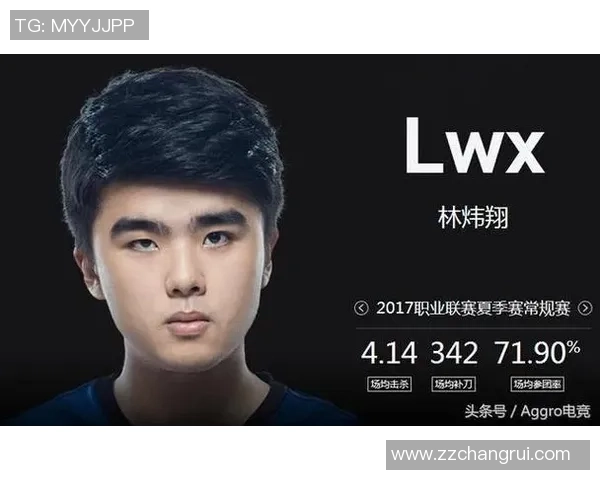 城市赛分析：FPX战术布局与执行的深度解读与评价