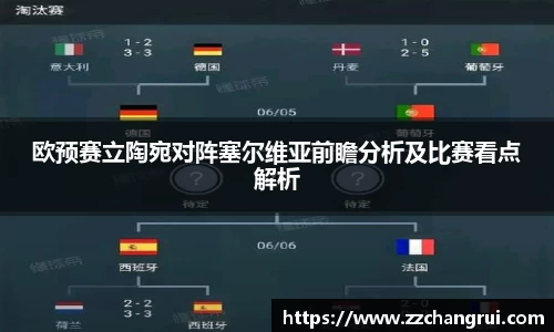 欧预赛立陶宛对阵塞尔维亚前瞻分析及比赛看点解析