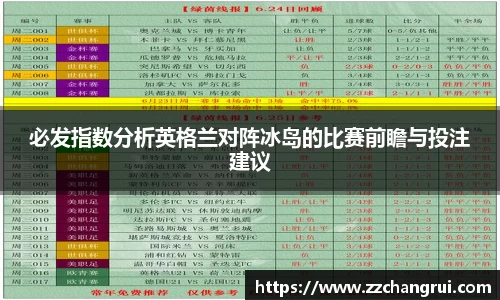 必发指数分析英格兰对阵冰岛的比赛前瞻与投注建议
